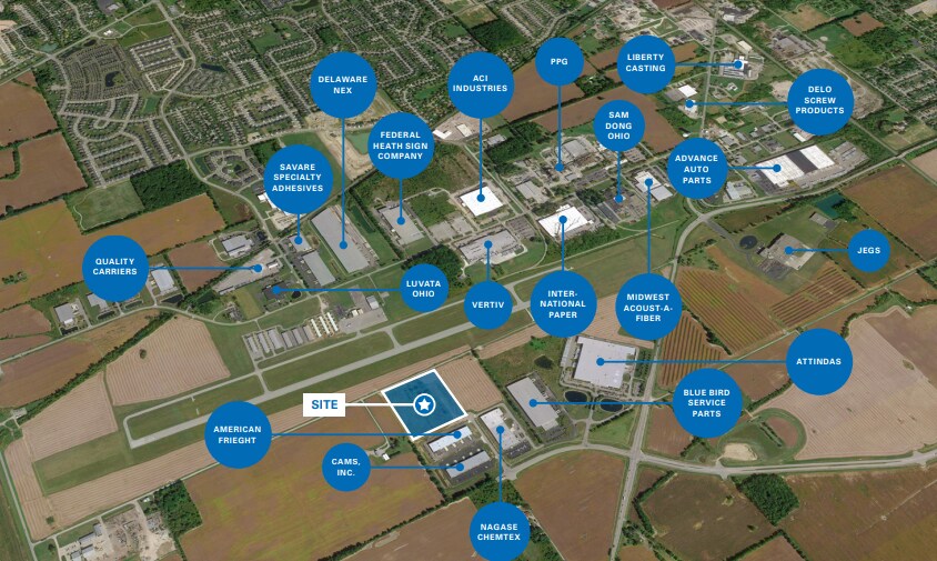 More Photos Of 115 Innovation Ct, Delaware Manufacturing For Lease