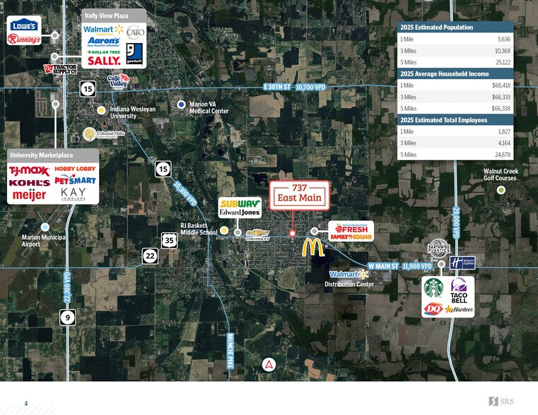 More Photos Of 737-787 E Main St, Gas City Office For Lease