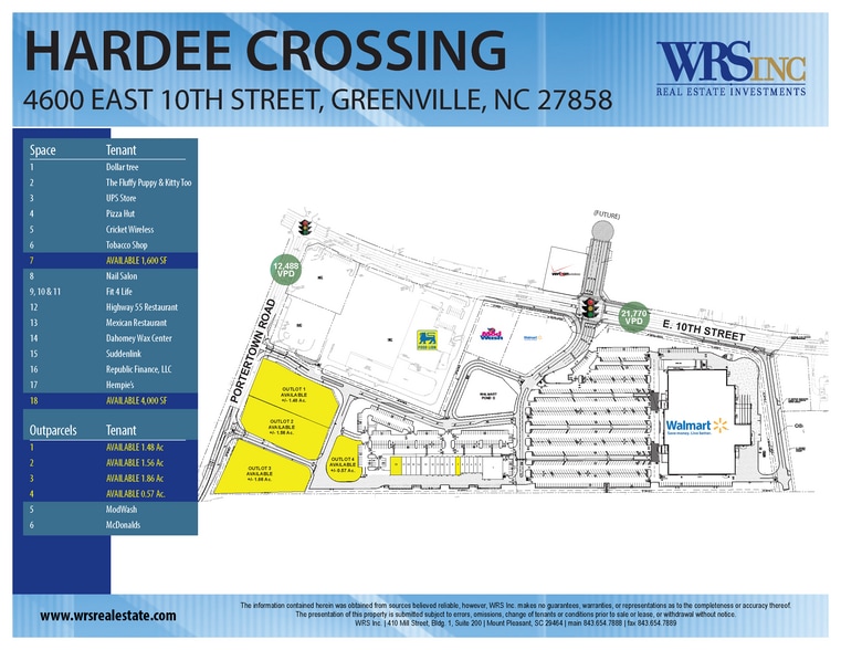 More Photos Of 4600 E 10th St, Greenville Freestanding For Lease