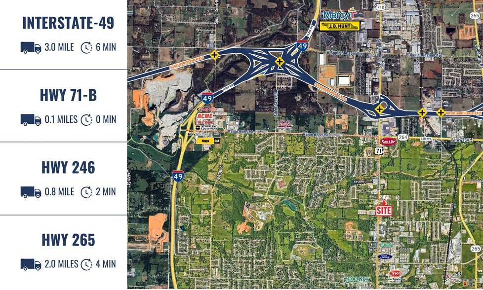 More Photos Of 783 W Morris Ave, Springdale Warehouse For Sale