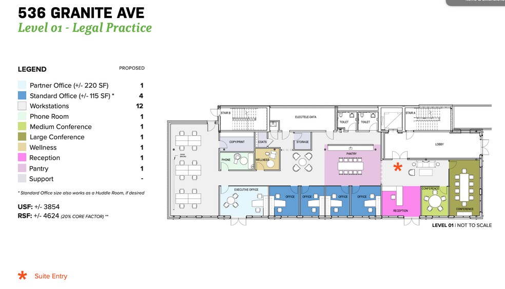 More Photos Of 536 Granite Ave, Richmond Office For Lease