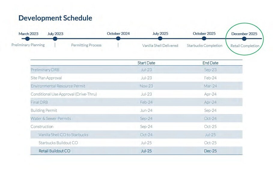 More Photos Of 2600 Golden Gate Pky, Naples Storefront For Lease