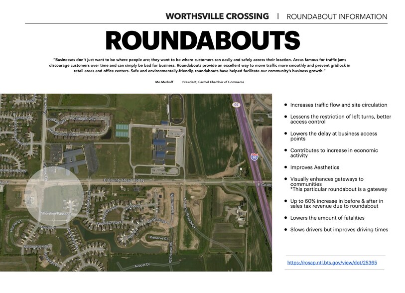 More Photos Of 1309 E 750 N, Greenwood Land For Lease