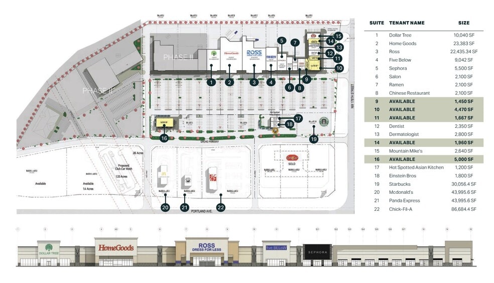 More Photos Of 18012-18116 Grove Pky, Edmond General Retail For Lease