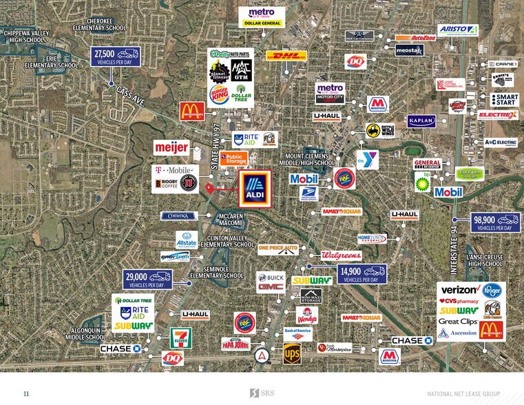 More Photos Of 39827 S Groesbeck Hwy, Clinton Township Supermarket For Sale