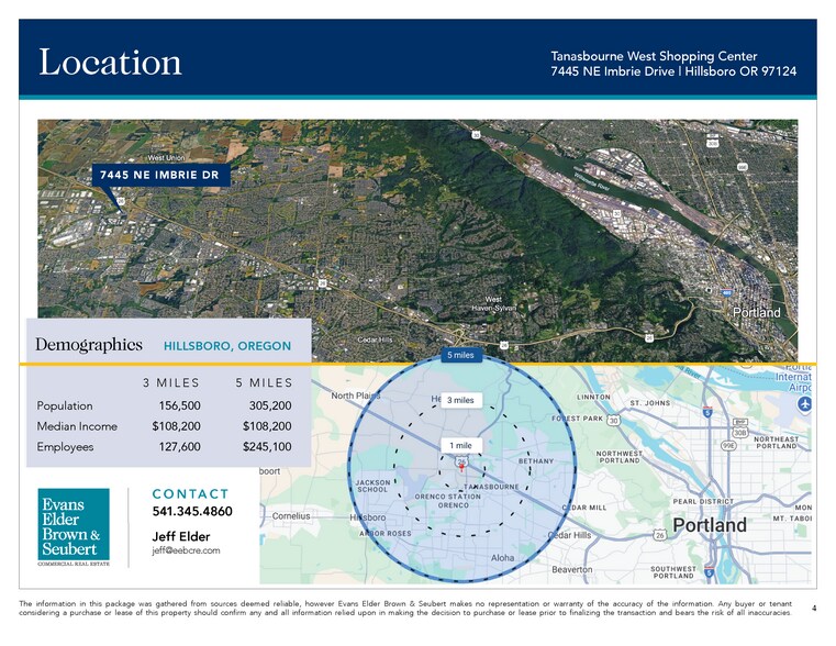 More Photos Of 7455 NE Imbrie Dr, Hillsboro Land For Sale