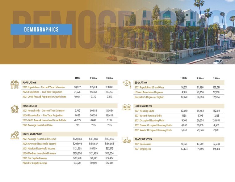 More Photos Of 8600 Wilshire Blvd, Beverly Hills Apartments For Lease