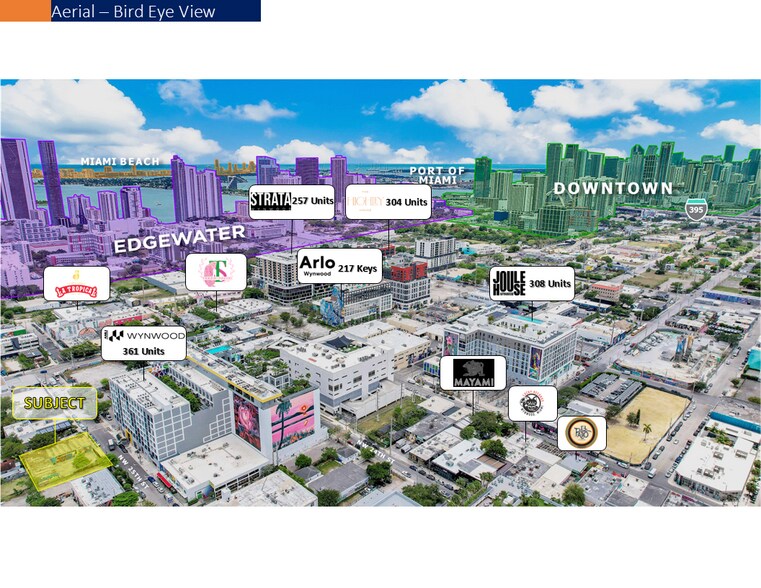 More Photos Of 61 NW 25th St, Miami General Retail For Sale