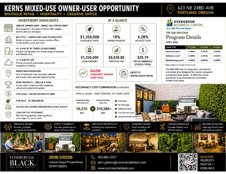 More Photos Of 623 NE 23rd Ave, Portland Office For Sale