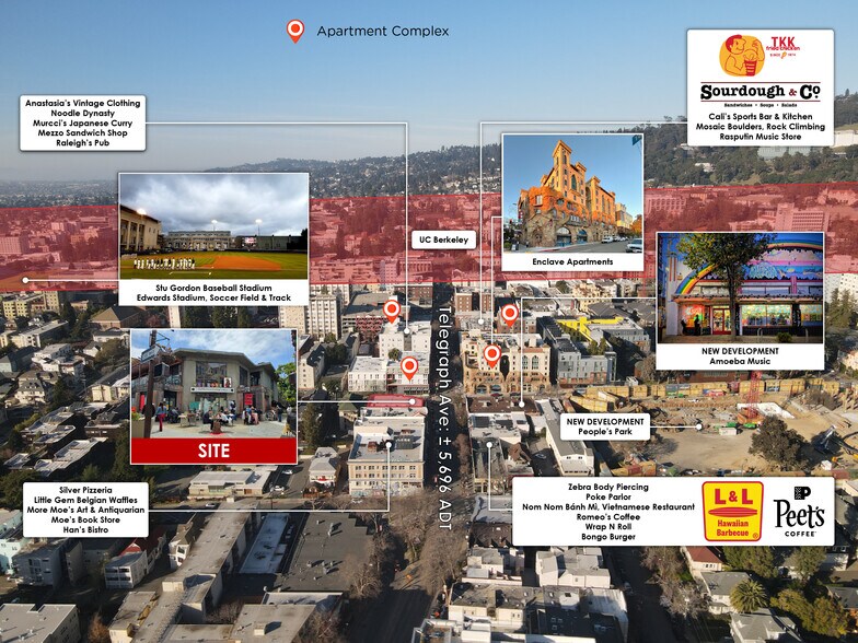 More Photos Of 2454-2464 Telegraph Ave, Berkeley Storefront For Lease