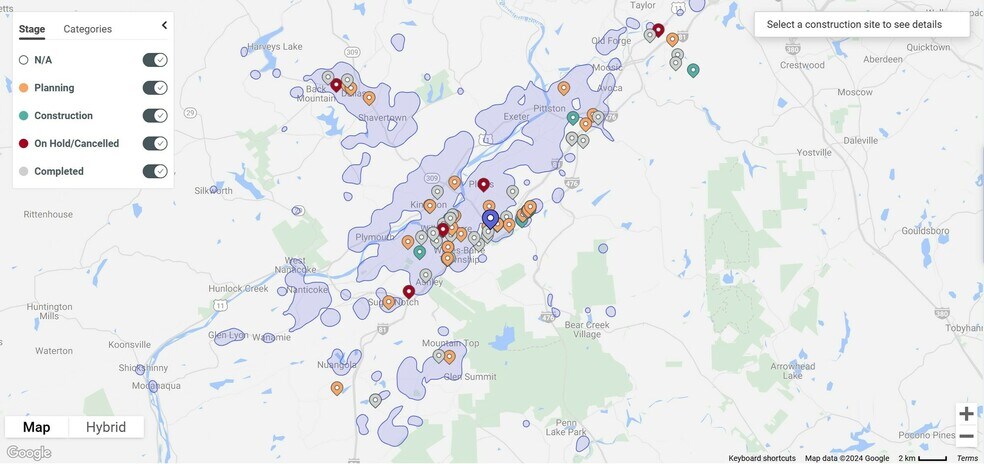 More Photos Of 290 Mundy St, Wilkes Barre Township Auto Dealership For Sale