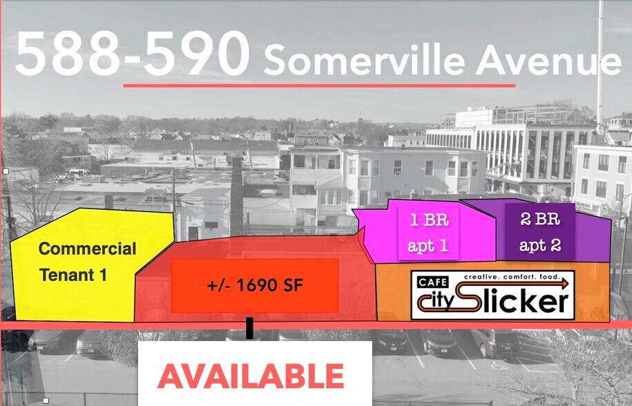 More Photos Of 588 Somerville Ave, Somerville Light Manufacturing For Sale