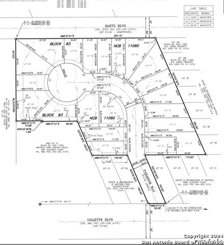 More Photos Of 835 Gillette Blvd, San Antonio Land For Sale