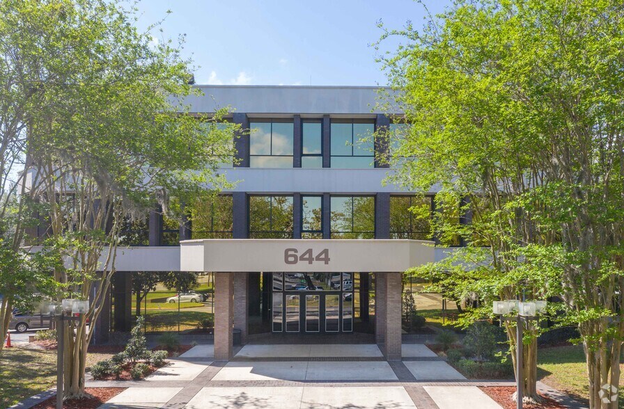 Primary Photo Of 644 Cesery Blvd, Jacksonville Medical For Sale