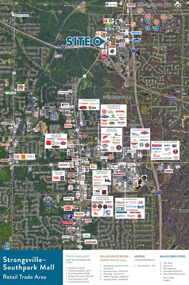 More Photos Of 9032 Pearl Rd, Strongsville Land For Sale