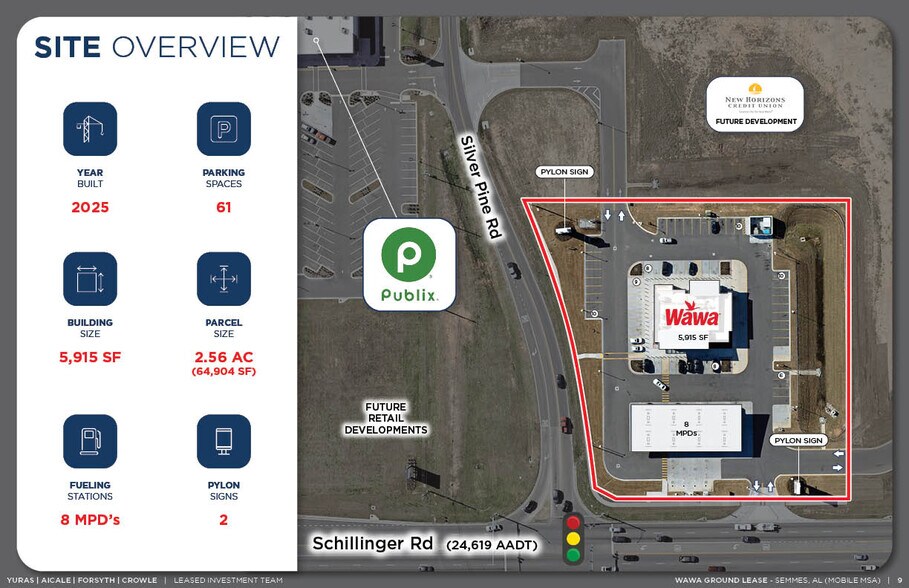 More Photos Of 2137 Schillinger Rd N, Semmes Service Station For Sale