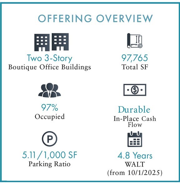 More Photos Of 8 Pine Tree Dr, Arden Hills Office For Sale
