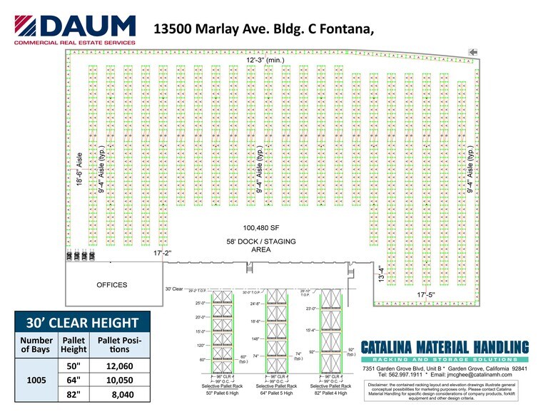 More Photos Of 13500 Marlay Ave, Fontana Warehouse For Lease