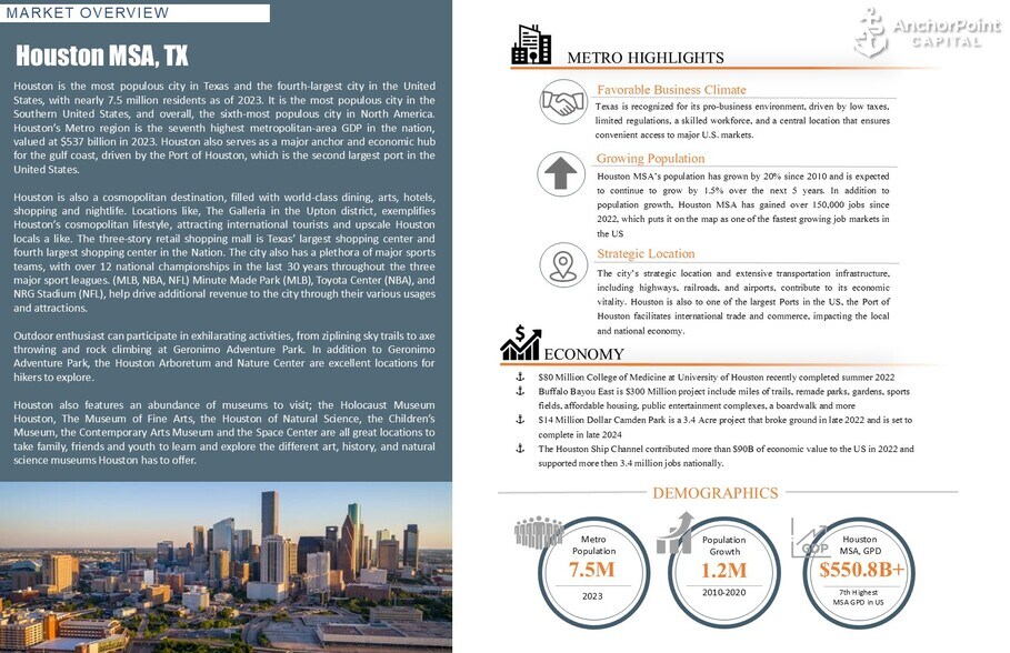 More Photos Of 1324 Harris Ave, Pasadena Freestanding For Sale