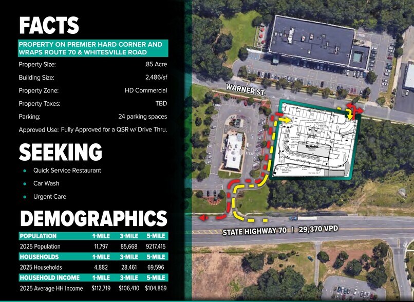 More Photos Of 232 New Jersey 70, Toms River Land For Lease