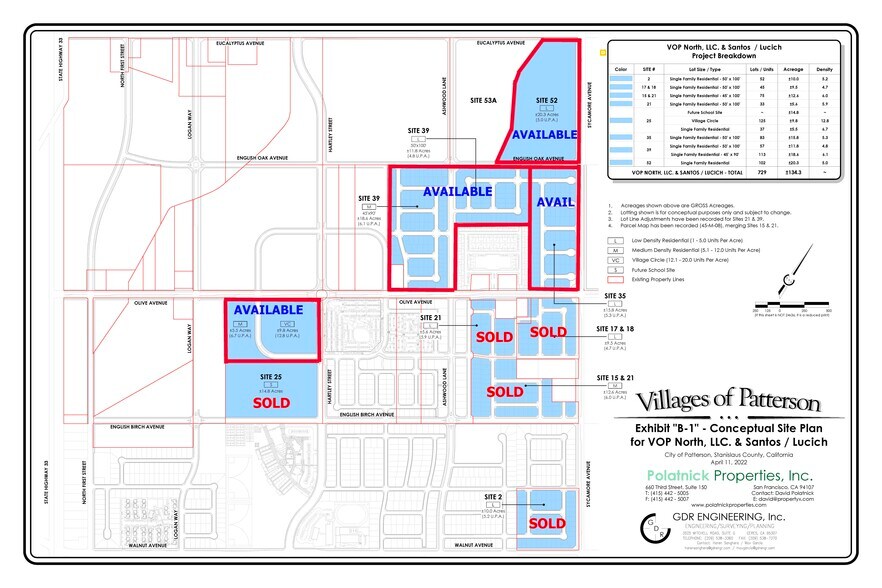 More Photos Of 1151 Sycamore Ave, Patterson Land For Sale