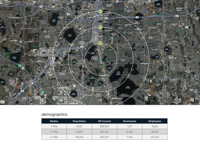 More Photos Of 4061 Forrestal Ave, Orlando Warehouse For Lease