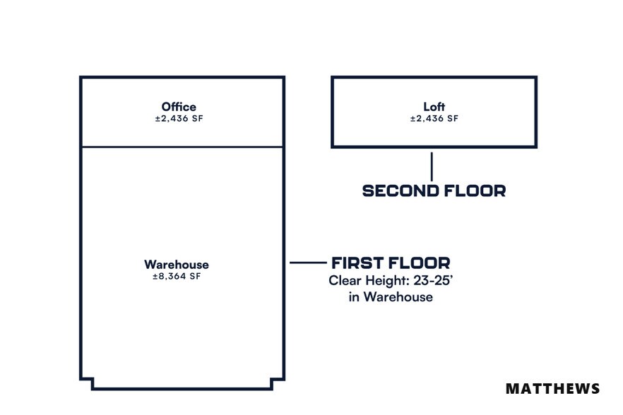 More Photos Of 3573 Plover Ave, Naples Manufacturing For Sale