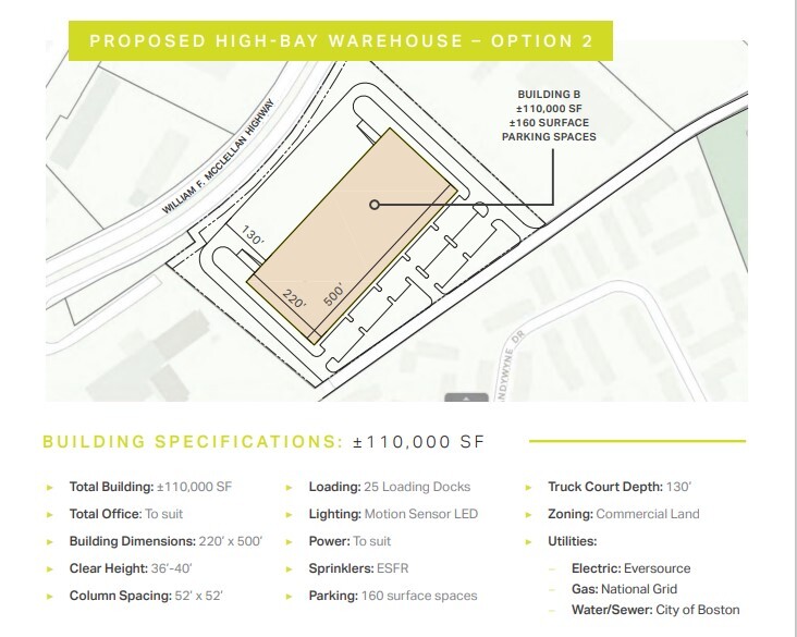 More Photos Of 305-365 William F McClellan, Boston Land For Lease