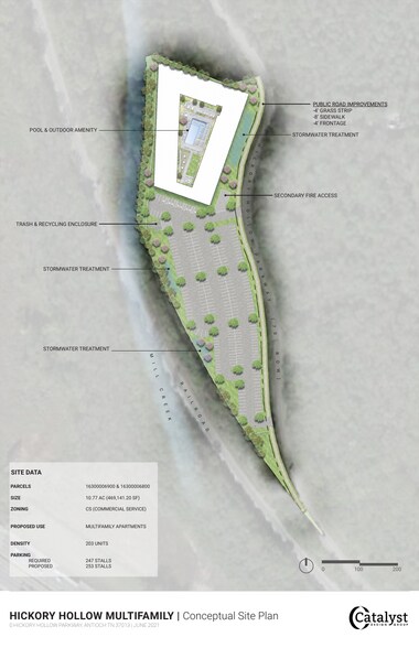 More Photos Of ,  Land For Sale