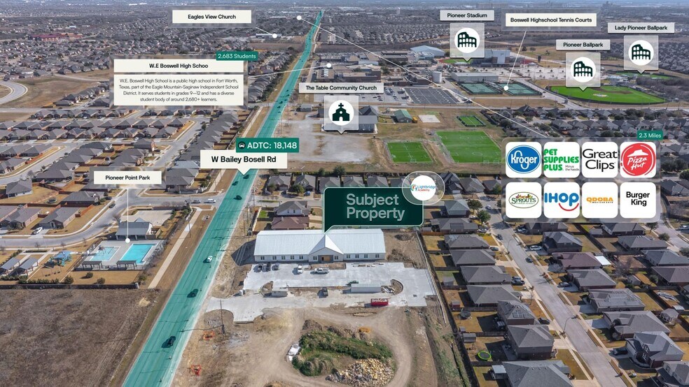 More Photos Of 6357 Bailey Boswell rd, Fort Worth Specialty For Sale