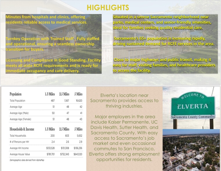 More Photos Of 7845 Dominion Way, Elverta Assisted Living For Sale