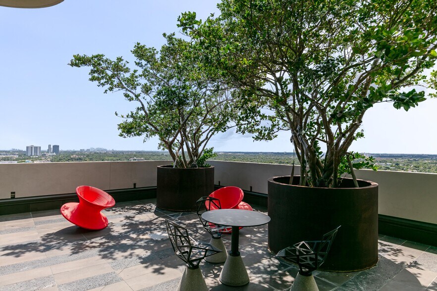 More Photos Of 19790 W Dixie Hwy, Aventura Office For Sale