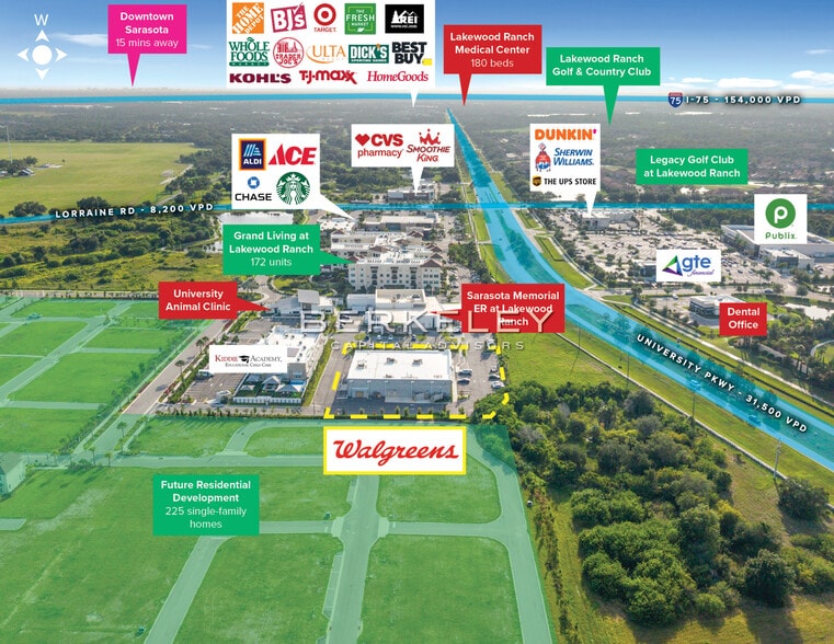 More Photos Of 7270 University Pky, Sarasota Convenience Store For Sale