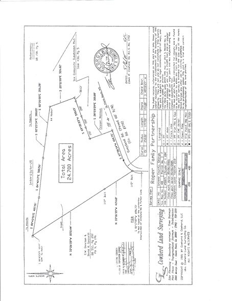 More Photos Of 1901 Grey Land rd, Greensboro Land For Sale