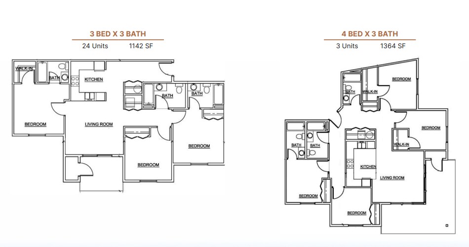 More Photos Of 215 University Dr, Richland Apartments For Sale