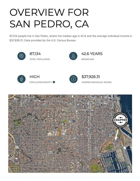 More Photos Of 112 E 22nd St, San Pedro Warehouse For Lease