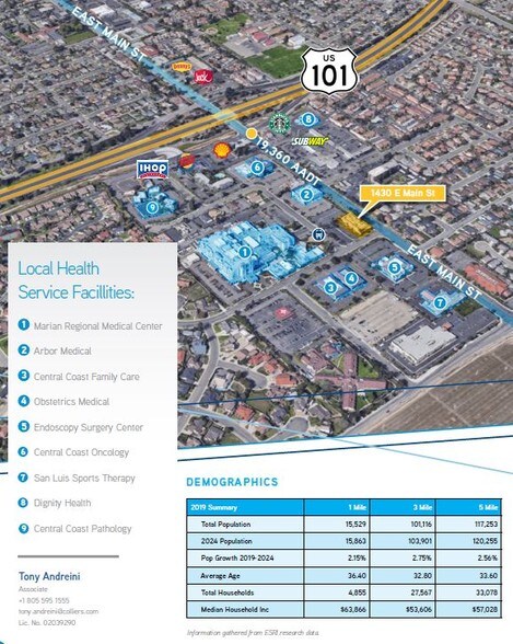 More Photos Of 1430 E Main St, Santa Maria Medical For Lease