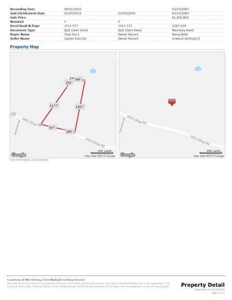 More Photos Of 99-113 Hills Shop, Auburn Land For Sale