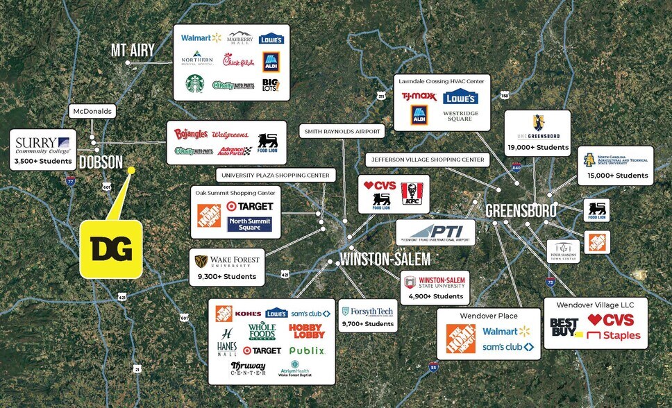 More Photos Of 777 Copeland School rd, Dobson General Retail For Sale