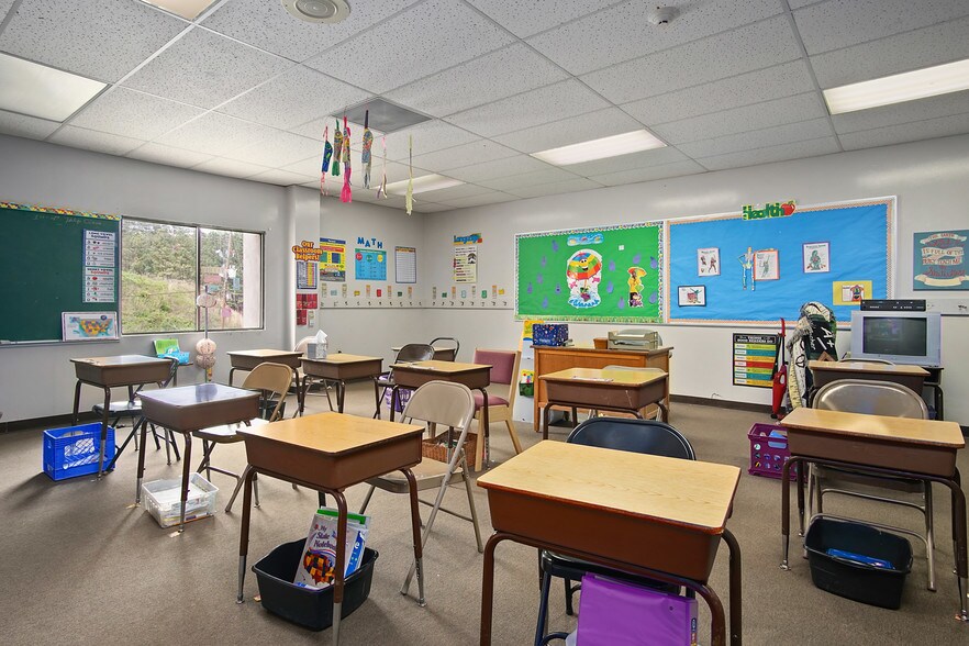 More Photos Of 5900 Reynolds Rd, Morrow Loft Creative Space For Lease