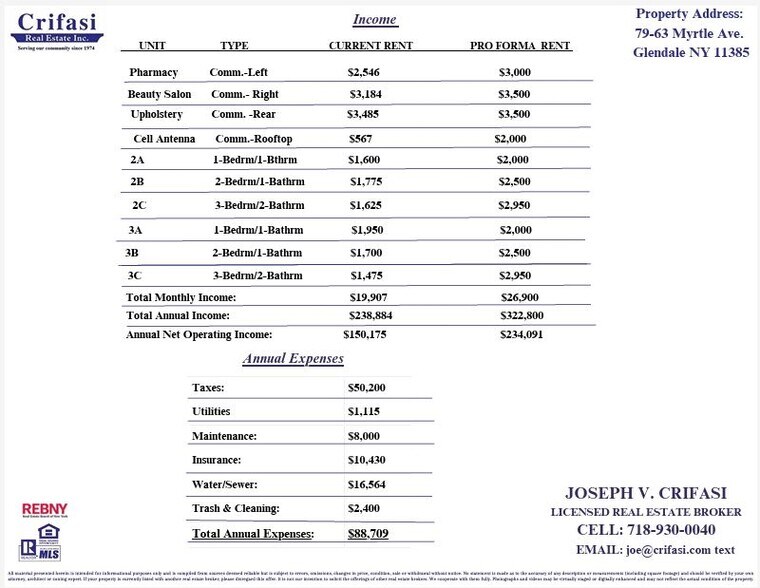 More Photos Of 79-59-79-63 Myrtle Ave, Glendale Multifamily For Sale