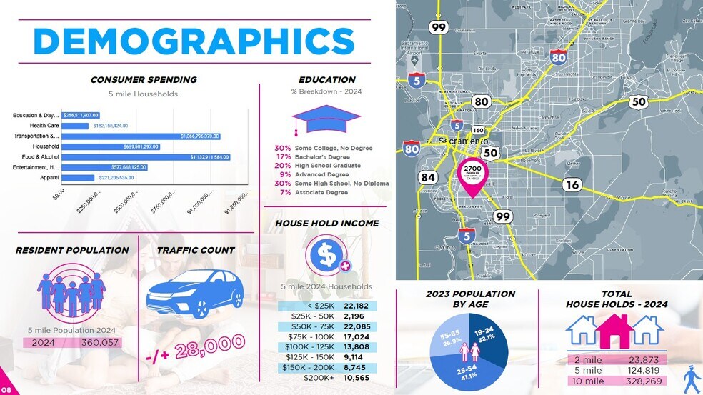 More Photos Of 2700 Florin Rd, Sacramento Service For Lease