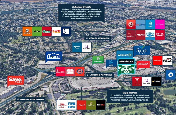 More Photos Of 1992 Zumbehl Rd, Saint Charles Fast Food For Sale