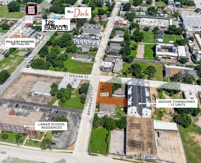 More Photos Of 1502 Seegar St, Dallas Land For Sale