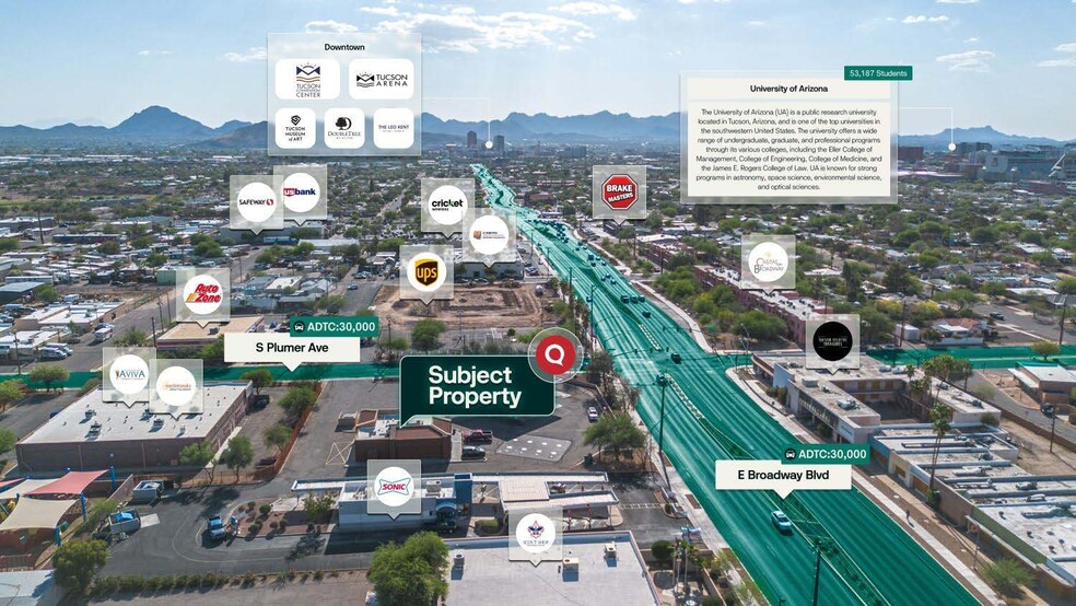 More Photos Of 2200 E Broadway Blvd, Tucson Convenience Store For Sale