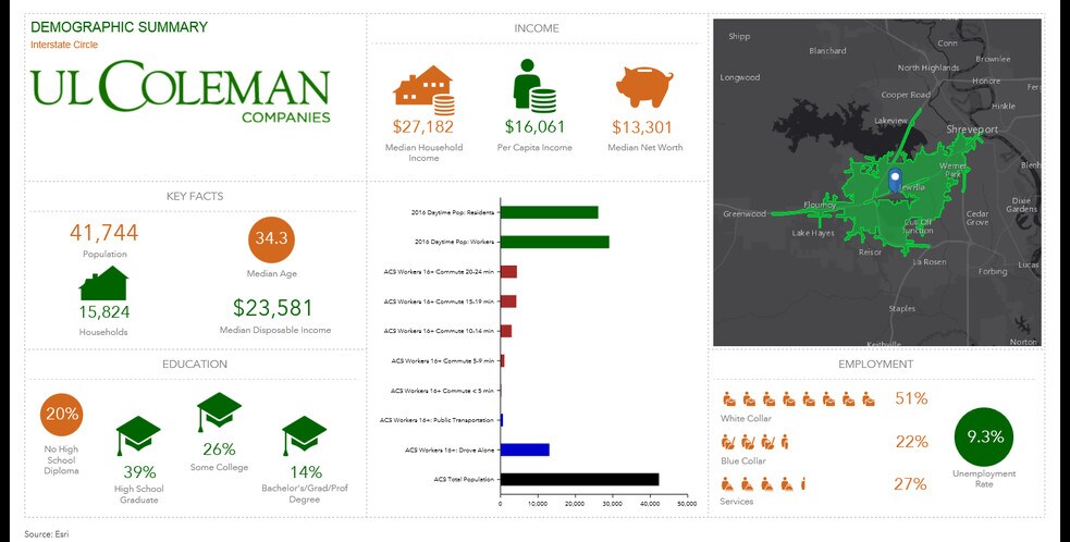 More Photos Of 5100 Interstate Cir, Shreveport Warehouse For Lease