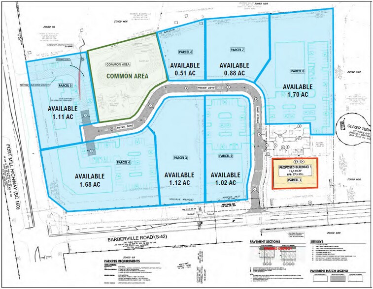 More Photos Of 9831 Barberville Rd, Indian Land Land For Sale