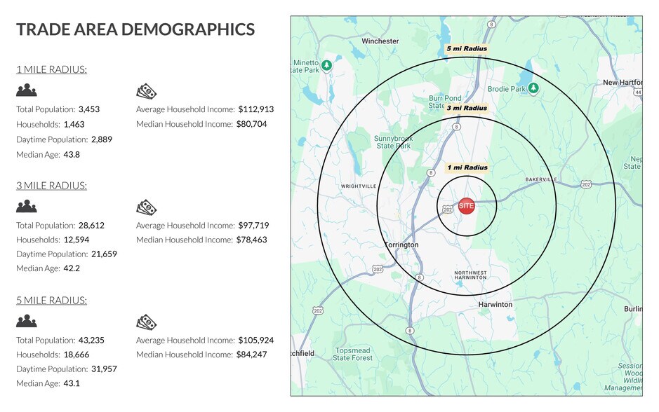 More Photos Of 970-990 Torringford St, Torrington Unknown For Lease