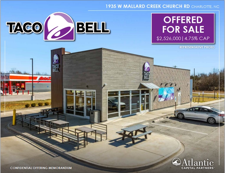 Primary Photo Of 1935 Mallard Creek Church rd, Charlotte General Retail For Sale