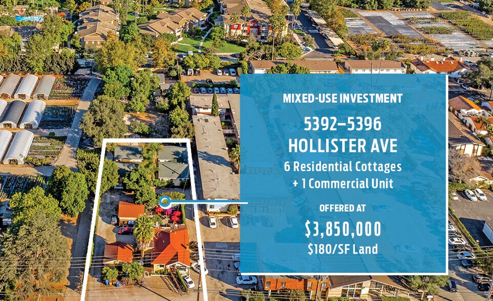 More Photos Of 5396 Hollister Ave, Santa Barbara Storefront Retail Residential For Sale